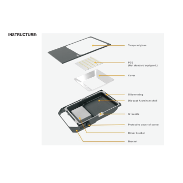 RGBW 4in1 dmx remote outdoor led flood light